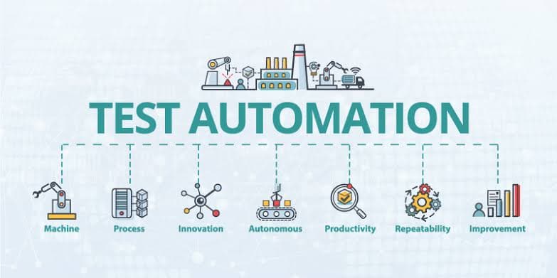 Automation Test